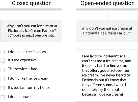 Open vs. Closed Questions